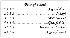 Text Box: Four-of-a-kind
1 1 1 1...........A good day
2 2 2 2.............Injury!
3 3 3 3...........Well trained
4 4 4 4...........Gone fishin'
5 5 5 5.........Rumours of riches
6 6 6 6..........Ogre Slavers!
