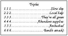 Text Box: Triples
1 1 1............Slow day
2 2 2..........Local help
3 3 3........They're all green
4 4 4.......Abundant supplies
5 5 5..........Ambushed
6 6 6.................... Bandit attack!
