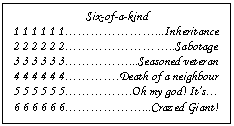 Text Box: Six-of-a-kind
1 1 1 1 1 1..........Inheritance
2 2 2 2 2 2..........Sabotage
3 3 3 3 3 3........Seasoned veteran
4 4 4 4 4 4.....Death of a neighbour
5 5 5 5 5 5......Oh my god! It's.
6 6 6 6 6 6.........Crazed Giant!
