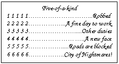 Text Box: Five-of-a-kind
1 1 1 1 1............Robbed
2 2 2 2 2........A fine day to work
3 3 3 3 3............Other duties
4 4 4 4 4..........A new face
5 5 5 5 5..........Roads are blocked
6 6 6 6 6.......City of Nightmares!
