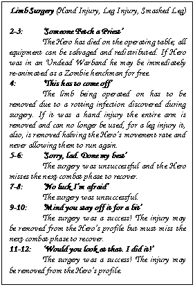 Text Box: Limb Surgery (Hand Injury, Leg Injury, Smashed Leg)

2-3:	'Someone Fetch a Priest'
	The Hero has died on the operating table; all equipment can be salvaged and redistributed. If Hero was in an Undead Warband he may be immediately re-animated as a Zombie henchman for free.
4:	'This has to come off'
	The limb being operated on has to be removed due to a rotting infection discovered during surgery. If it was a hand injury the entire arm is removed and can no longer be used, for a leg injury it, also, is removed halving the Hero's movement rate and never allowing them to run again.
5-6:	'Sorry, lad. Done my best'
	The surgery was unsuccessful and the Hero misses the next combat phase to recover.
7-8:	'No luck I'm afraid'
	The surgery was unsuccessful.
9-10:	'Mind you stay off it for a bit'
	The surgery was a success! The injury may be removed from the Hero's profile but must miss the next combat phase to recover.
11-12:	'Would you look at that. I did it!'
	The surgery was a success! The injury may be removed from the Hero's profile.
