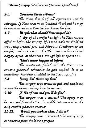 Text Box: Brain Surgery (Madness or Nervous Condition)

2-3:	'Someone Fetch a Priest'
	The Hero has died; all equipment can be salvaged. If Hero was in an Undead Warband he may be re-animated as a Zombie henchman for free.
4-5:	'Maybe that should have stayed in?
	A slip of the knife has left the Hero worse off then before the surgery. If it was madness the Hero was being treated for, add Nervous Condition to his profile, and vice versa. This Hero cannot have brain surgery again, as there isn't enough left to operate on.
6:	'That's never happened before'
	The treatment failed and the Hero now screams gibberish whenever he gets excited. It is so unsettling that Fear is added to the Hero's profile.
7-8:	'Sorry, lad. Done my best'
	The surgery was unsuccessful and the Hero misses the next combat phase to recover.
9-10:	'A bit of rest and you'll be fine'
	The surgery was a success! The injury may be removed from the Hero's profile but must miss the next combat phase to recover.
11-12:	'Would you look at that. I did it!'
	The surgery was a success! The injury may be removed from the Hero's profile.

