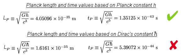 planck units