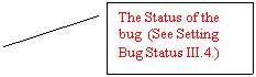 Line Callout 2: The Status of the bug  (See Setting  Bug Status III.4.)