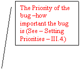 Line Callout 2: The Priority of the bug -how important the bug is (See - Setting Priorities - III.4.)