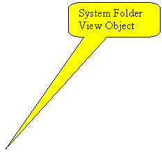 Rounded Rectangular Callout: System Folder View Object

