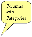 Rounded Rectangular Callout: Columns with Categories