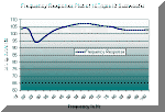 frplot10.gif (14918 bytes)