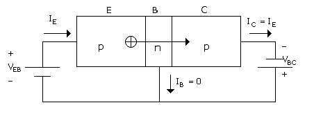 graphics/16fig03.gif