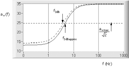 graphics/17fig14.gif