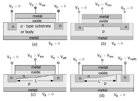 graphics/03fig01.gif