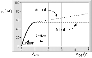 graphics/03fig03.gif