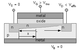 graphics/03fig05.gif