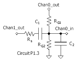 graphics/262fig01.gif