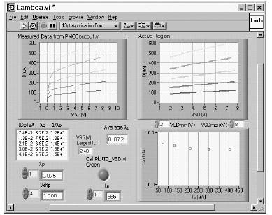 graphics/283fig01.jpg