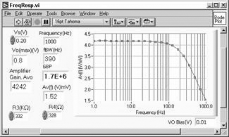 graphics/349fig02.gif