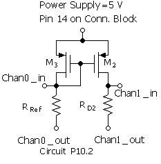 graphics/337fig01.gif