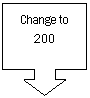 Down Arrow Callout: Change to 200