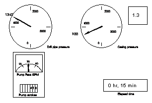 Flashing Lamps circuit diagram