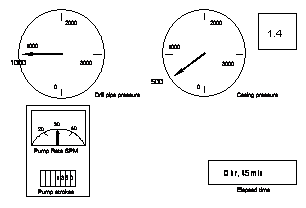 Variable Power Supply