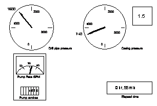 LED arrangement