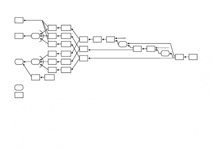 Multiplexing/mapping Principles And Bit Rates