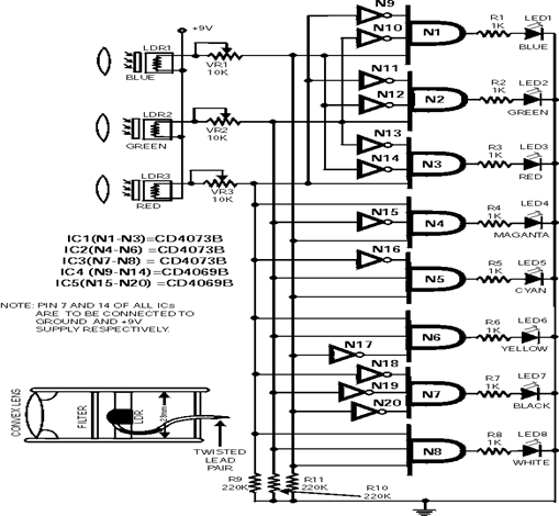 Sound systems