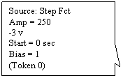 Rectangular Callout: Source: Step Fct
Amp = 250
-3 v
Start = 0 sec
Bias = 1
(Token 0)
