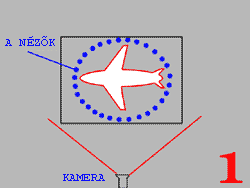 A gpet nzők lő gyűrűje veszi krl