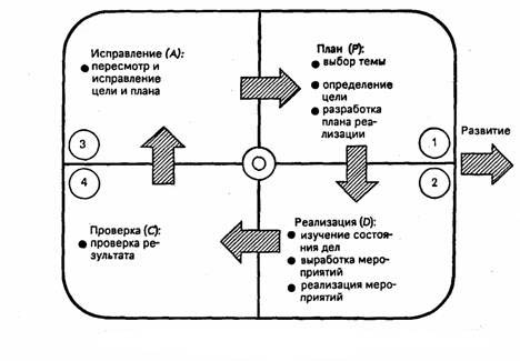 https://www.milogiya2007.ru/economic1/qvalityte2.jpg