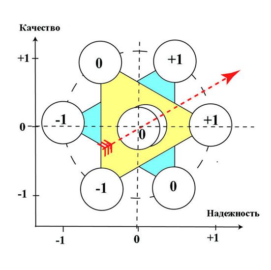 https://www.milogiya2007.ru/uzakon2_1/gecsada02.gif