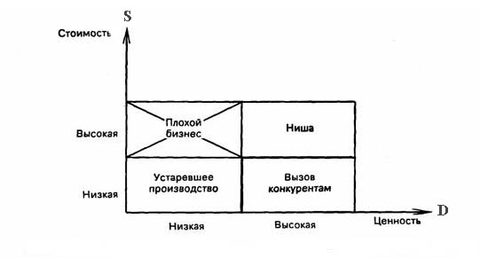 https://www.milogiya2007.ru/economic1/qvalitet4.jpg