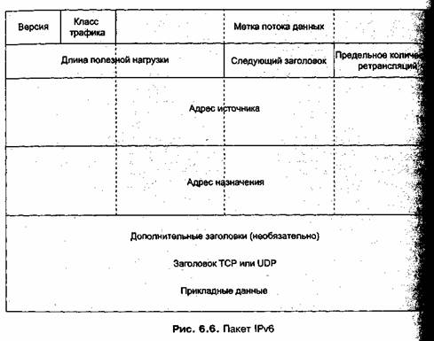 Для выполнения отладки необходимо включить поддержку протокола tcp ip 1с