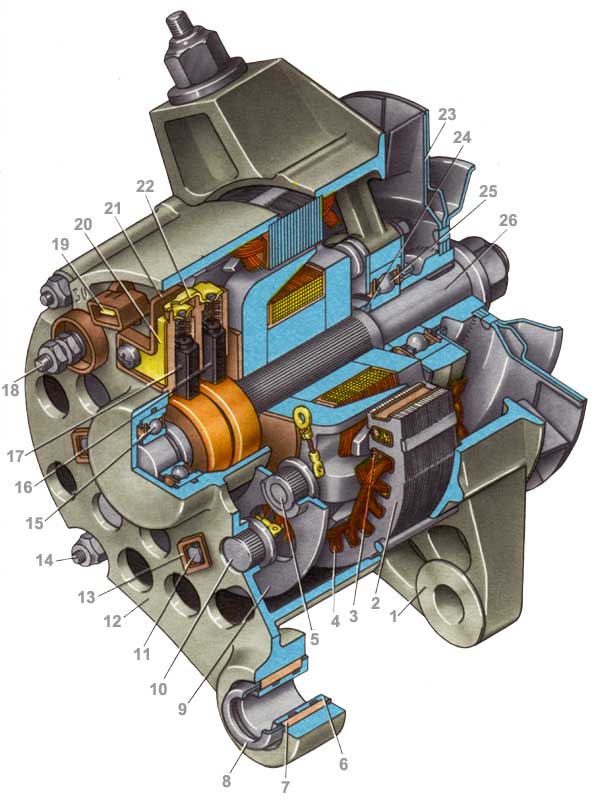 Генератор Г-221