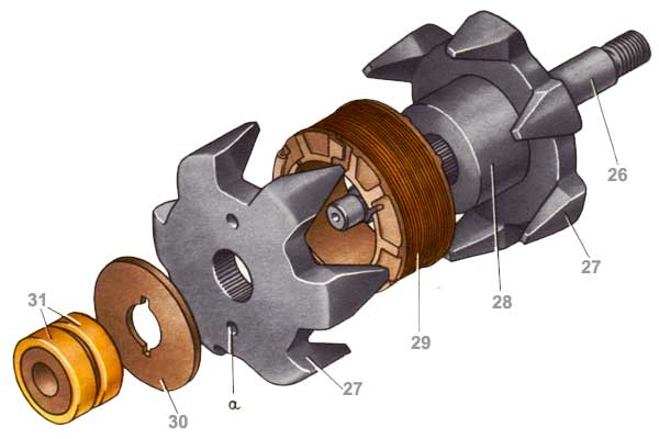 Генератор Г-221