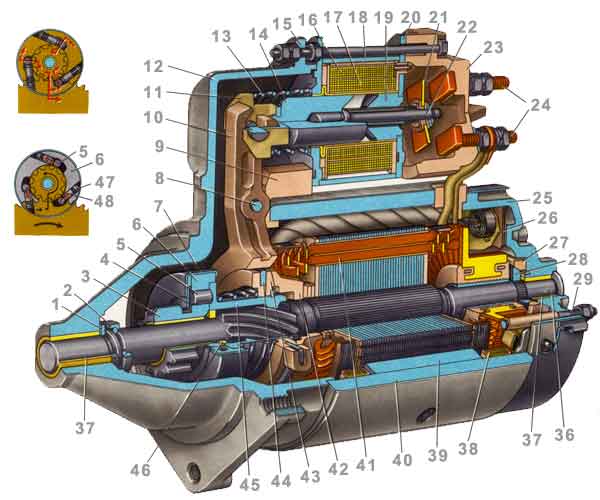 Стартер типа СТ-221