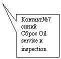 Rectangular Callout: Контакт№7
синий
Сброс Oil service и
inspection
