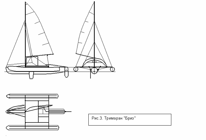 Корпус тримарана чертеж