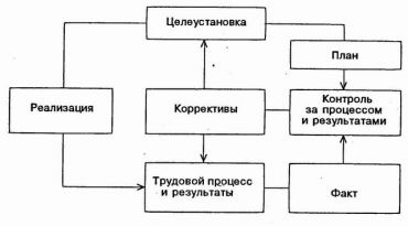 щелкните, и изображение увеличится