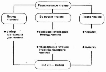 щелкните, и изображение увеличится