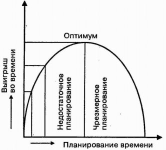 щелкните, и изображение увеличится