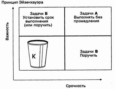 щелкните, и изображение увеличится