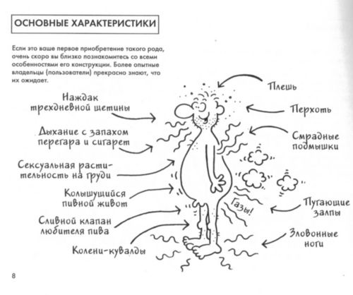 Ваш мужчина - прикольная книжка