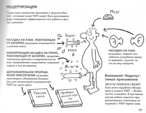 Ваш мужчина - прикольная книжка