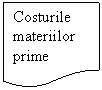 Flowchart: Document: Costurile materiilor prime