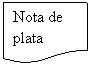 Flowchart: Document: Nota de plata