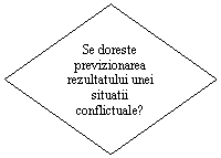 Flowchart: Decision: Se doreste previzionarea rezultatului unei situatii conflictuale?