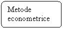 Flowchart: Alternate Process: Metode econometrice