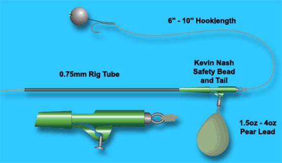 The reason for using this system is it holds the hooklink above the lead as the rig hits the lake bed. So the lead hits first and the hooklink comes to rest afterwards as it is lying above the lead. This reduces the risk of hooklink damage as much as possible. You can add a piece of 1 inch silicone to the hooklink swivel to gain extra protection as described with the Flatliner rig.